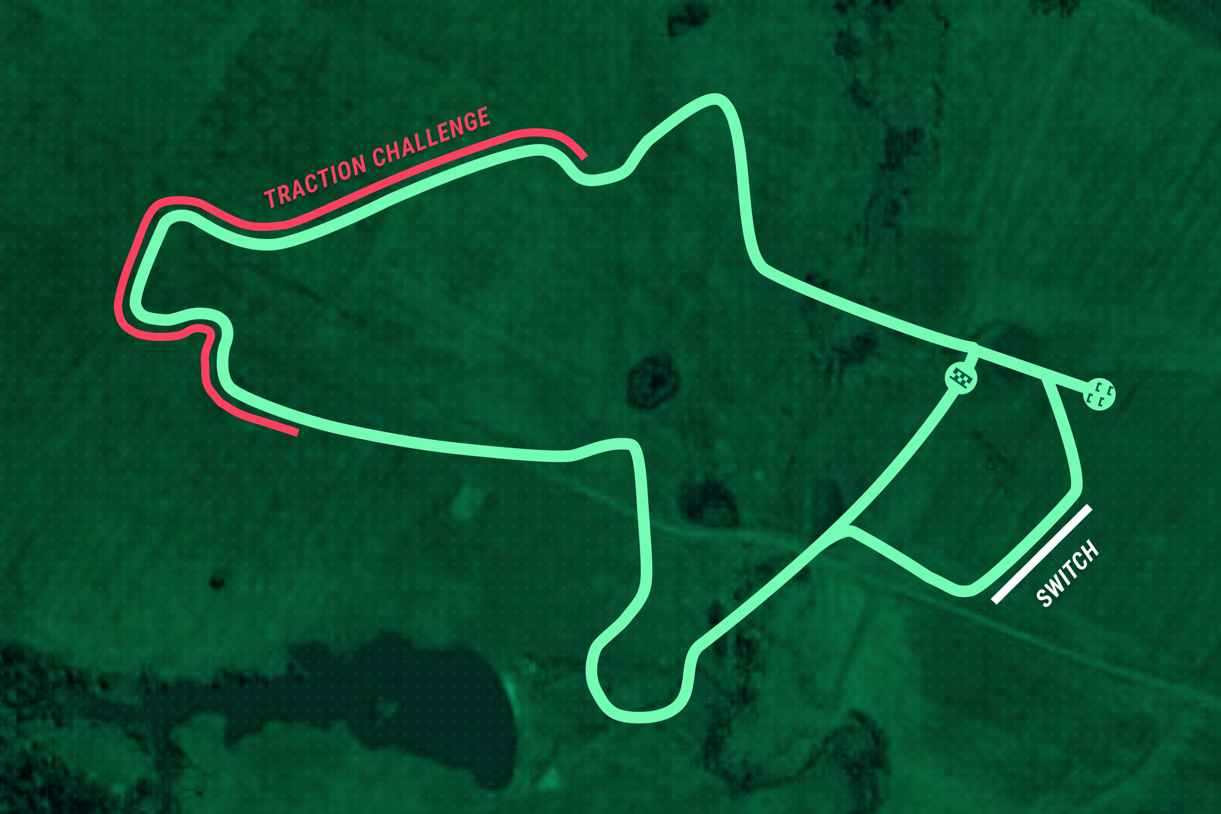Energy X Prix Track